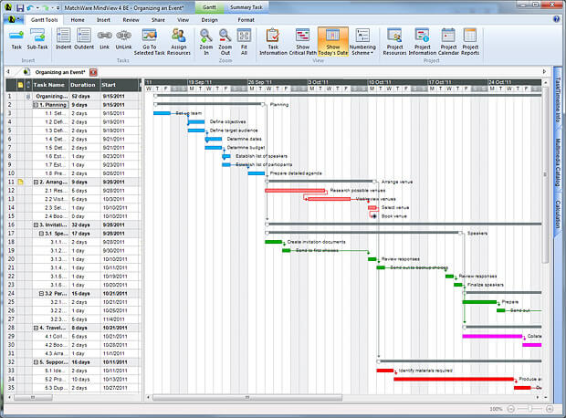 Free Gant Chart Creator